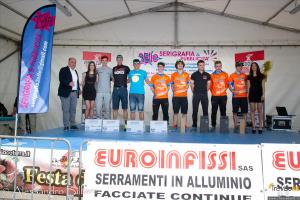 11° Cross Country Tra le Torri